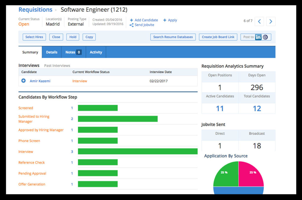 Jobvite requisitions